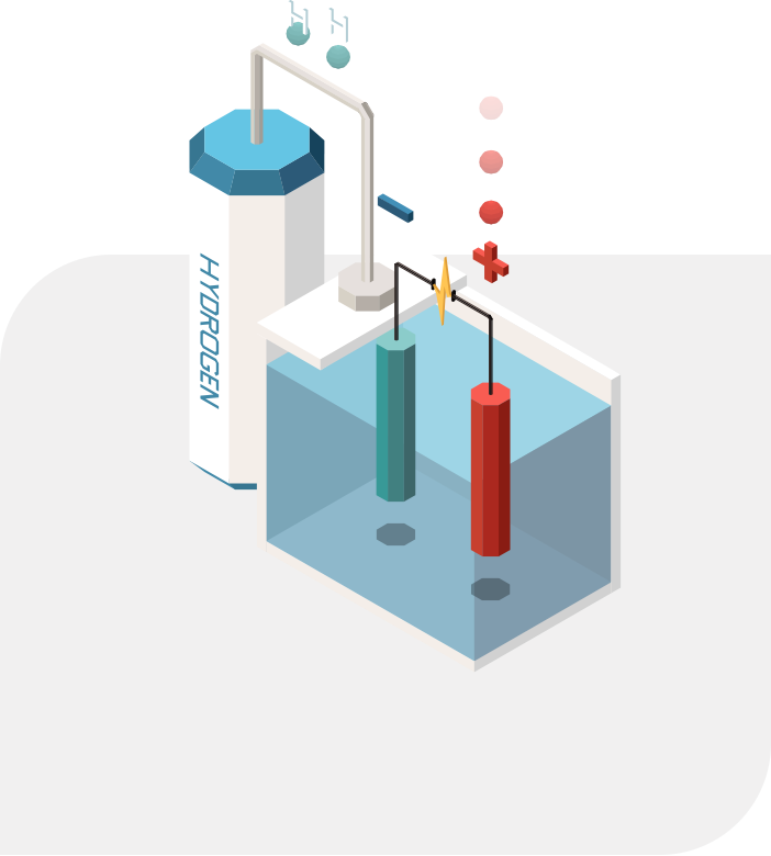 hydrogen fuel cell animation